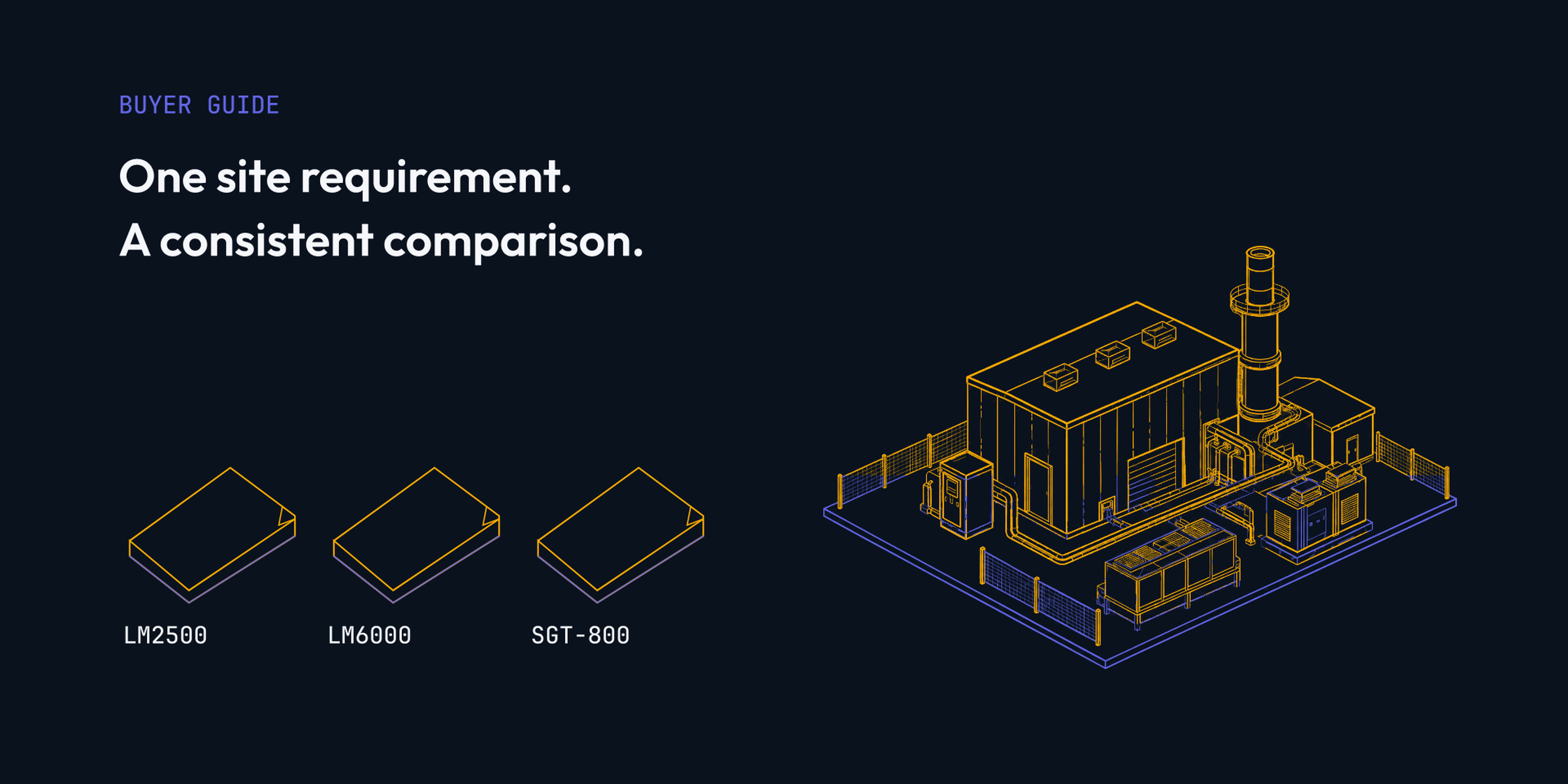 LM2500 vs LM6000 vs SGT-800: Compare The Operating Case
